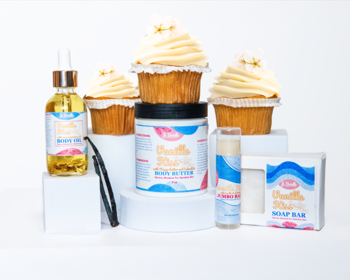 Complete Care Bundle